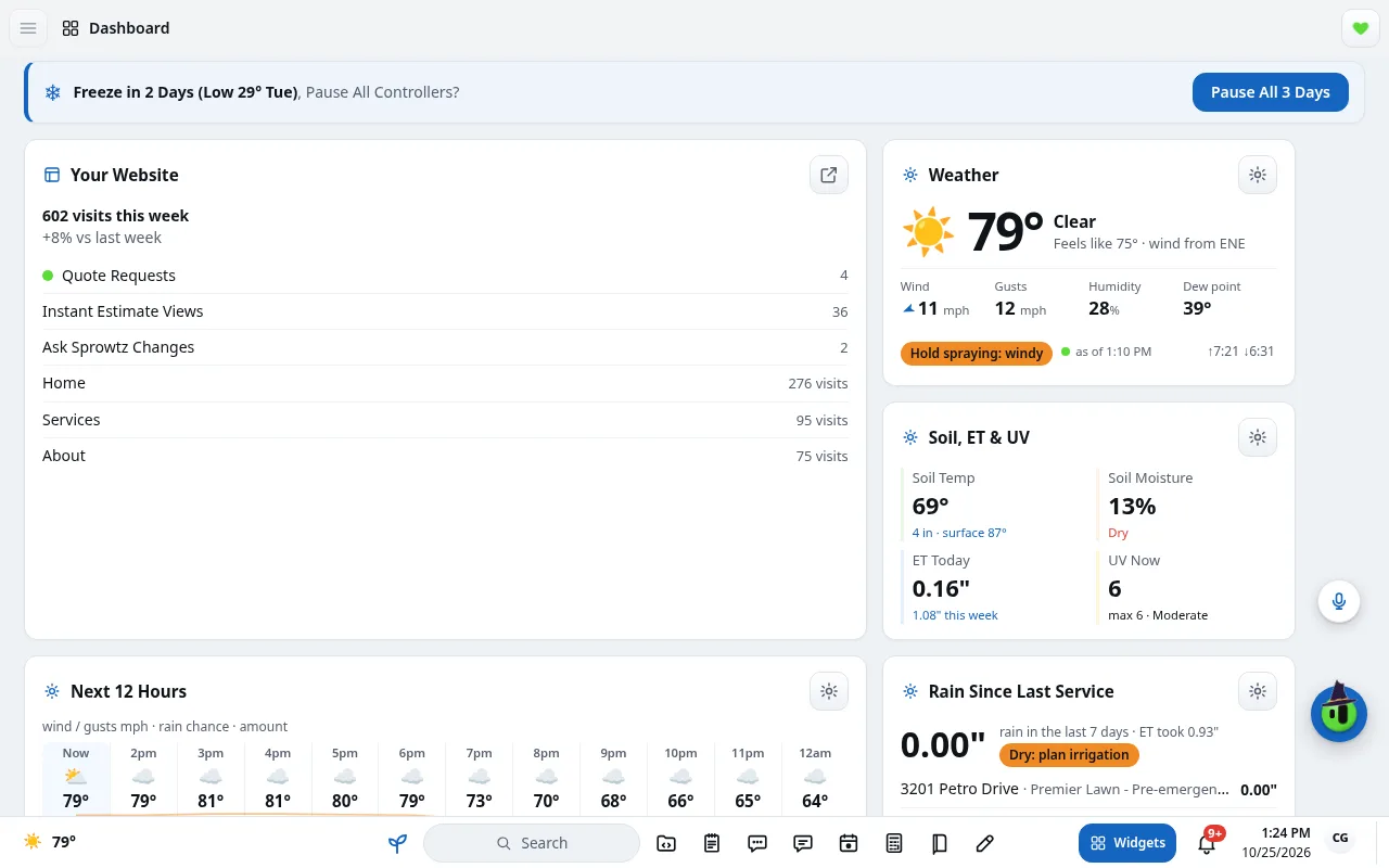 Real Estate and Property Services Software