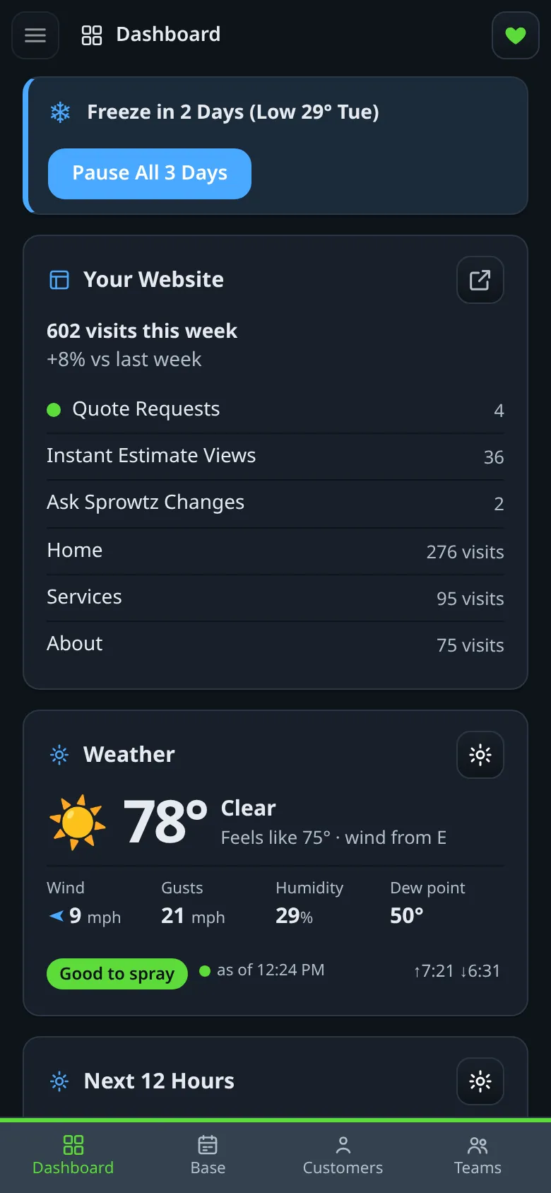 Widget mode on a phone (Demo company)